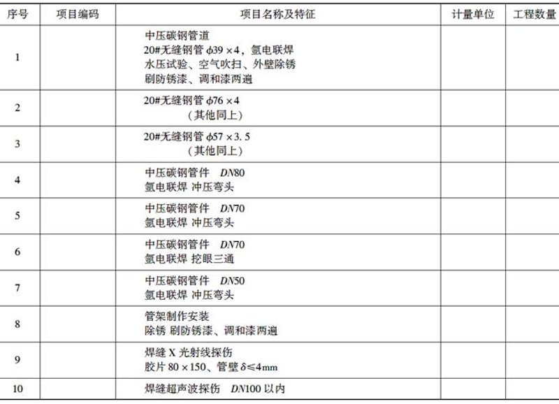 工程服务印花税:2026年政策红利下,合规申报与偷逃税风险的成本博弈